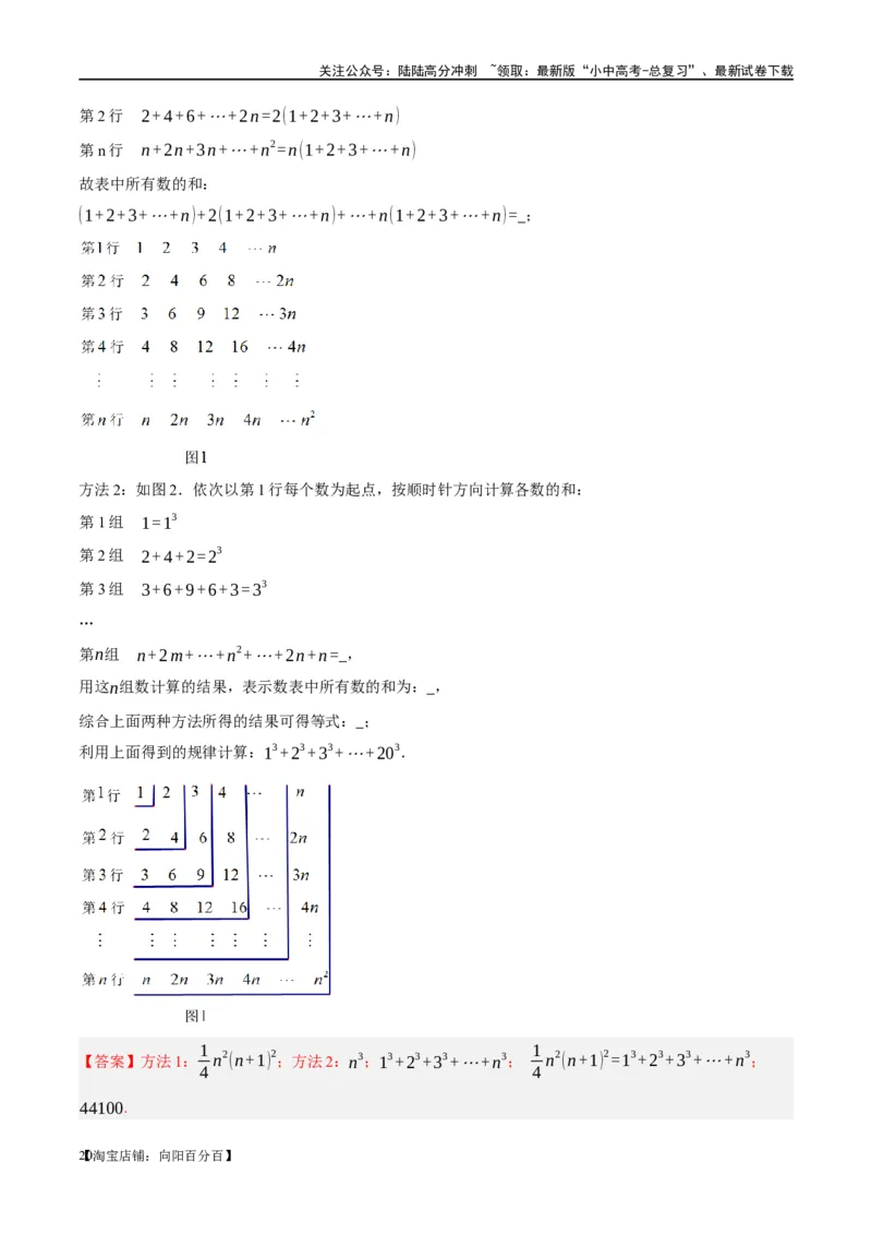 ❤重难点01规律探究与新定义型问题（2类型+10题型）（解析版）_02中考总复习（2026版更新中）_02-数学-中考总复习_2024年中考复习资料_一轮复习资料_重难点突破_解析版