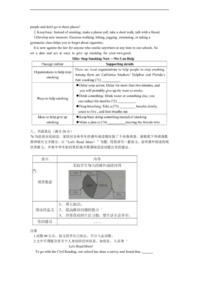2015年江苏省连云港市中考英语试题及答案_江苏省中考_01江苏省13市中考历年真题2008-2025新_、中考全套_江苏省中考历年真题_江苏省中考英语2008-2024