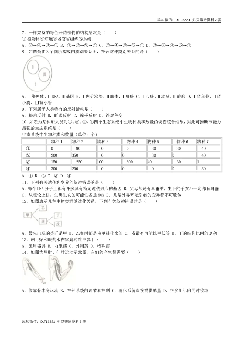 江苏省盐城市2016年中考生物真题试题（含解析）_江苏省中考_01江苏省13市中考历年真题2008-2025新_、中考全套_江苏省中考历年真题_江苏中考生物(2010年-2024年）