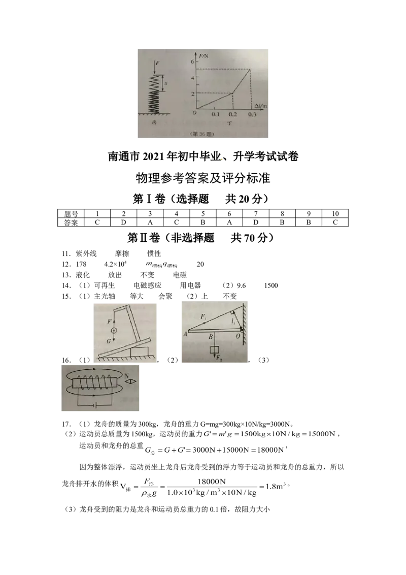 2021年江苏省南通市中考物理真题及答案_江苏省中考_01江苏省13市中考历年真题2008-2025新_、中考全套_江苏省中考历年真题_江苏省中考物理2008-2024