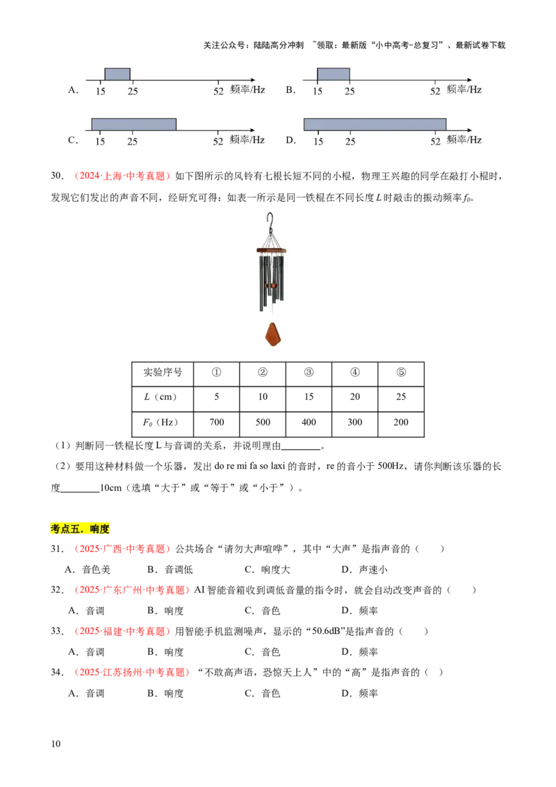 专题01声现象（全国通用）（原卷版）_02中考总复习（2026版更新中）_04-物理-中考总复习_2026年中考复习（更新中）_好题汇编三年（2023-2025）中考物理真题分类汇编（全国通用）