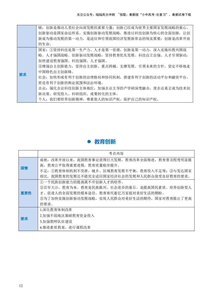 专题01富强与创新（讲义）-2024年中考道德与法治一轮复习讲练测（全国通用）_02中考总复习（2026版更新中）_07-道法-中考总复习_2024年中考复习资料_一轮复习_配套讲义