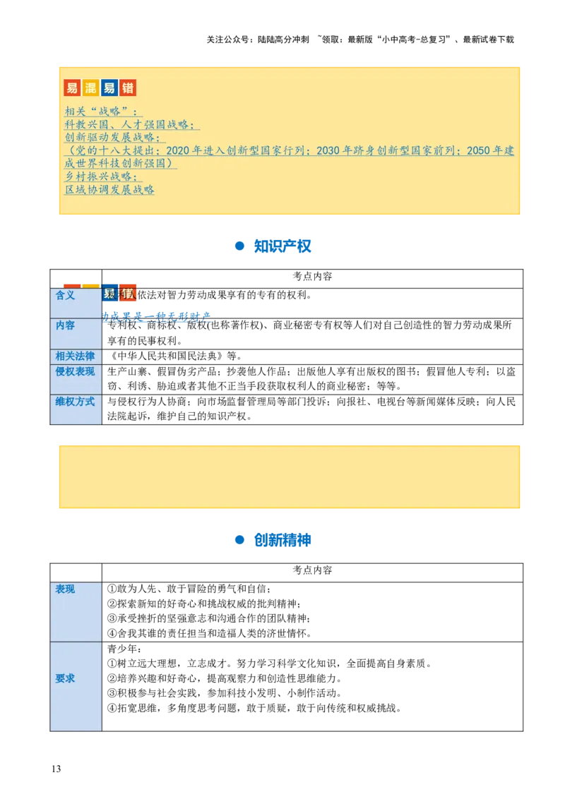 专题01富强与创新（讲义）-2024年中考道德与法治一轮复习讲练测（全国通用）_02中考总复习（2026版更新中）_07-道法-中考总复习_2024年中考复习资料_一轮复习_配套讲义