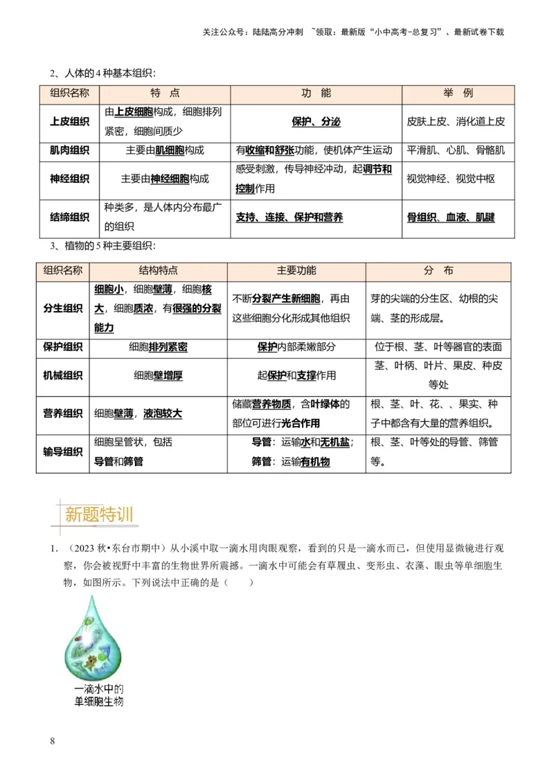 专题01生物体的结构层次（原卷版）_02中考总复习（2026版更新中）_08-生物-中考总复习_2024年中考复习资料_专项复习_备战2024年中考生物真题题源解密