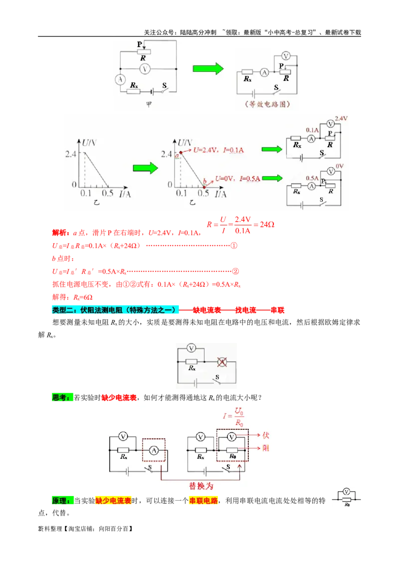 《抓住&ldquo;本质&rdquo;突破&ldquo;特殊方法&rdquo;测电阻》_02中考总复习（2026版更新中）_04-物理-中考总复习_2024年中考复习资料_专项复习资料_2024年中考物理复习辅导系列_❤更新专项复习