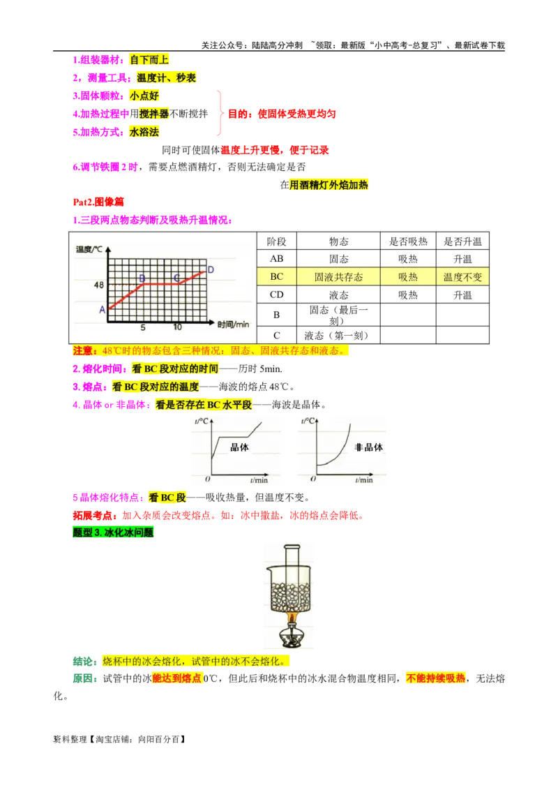 6.&ldquo;物态变化综合&rdquo;（一）-2024年中考物理重难点突破及题型归类总复习_02中考总复习（2026版更新中）_04-物理-中考总复习_2024年中考复习资料_专项复习资料_2024年中考物理复习辅导系列