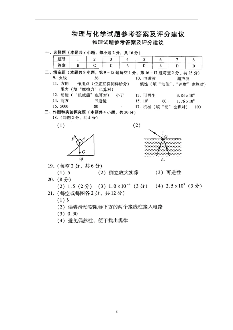 2013年江苏省连云港市中考物理试题及答案_江苏省中考_01江苏省13市中考历年真题2008-2025新_、中考全套_江苏省中考历年真题_江苏省中考物理2008-2024