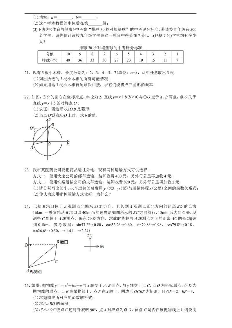 2012年江苏省连云港市中考数学试卷及答案_江苏省中考_01江苏省13市中考历年真题2008-2025新_、中考全套_江苏省中考历年真题_江苏省中考数学2008-2024