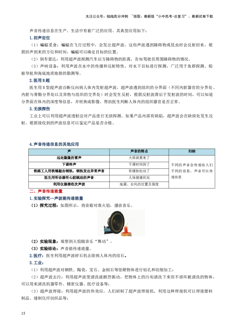 专题01声现象（讲义）（原卷版）_02中考总复习（2026版更新中）_04-物理-中考总复习_2024年中考复习资料_一轮复习_课件+讲义+练习2024年中考物理一轮复习讲练测（全国通用）