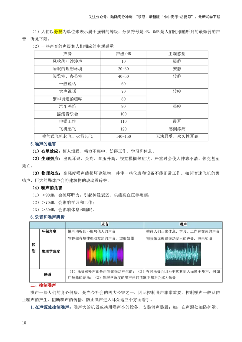 专题01声现象（讲义）（原卷版）_02中考总复习（2026版更新中）_04-物理-中考总复习_2024年中考复习资料_一轮复习_课件+讲义+练习2024年中考物理一轮复习讲练测（全国通用）