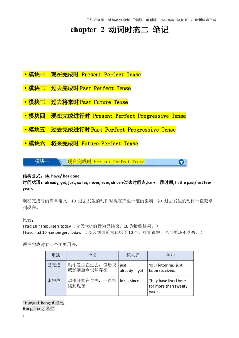 Chapter2动词时态（二）笔记（全国通用）（原卷版）_02中考总复习（2026版更新中）_03-英语-中考总复习_2024年中考复习资料_专项复习资料_语法宝典备战2024年中考英语语法培优生笔记
