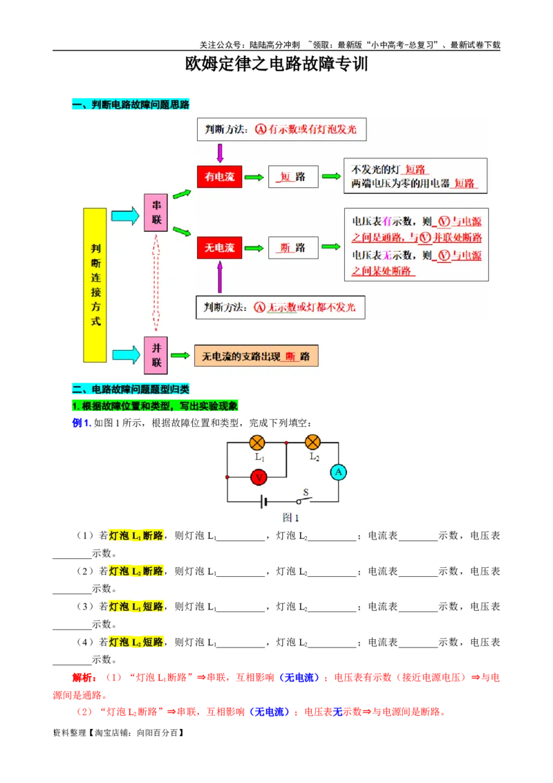 《欧姆定律之电路故障专训》_02中考总复习（2026版更新中）_04-物理-中考总复习_2024年中考复习资料_专项复习资料_2024年中考物理复习辅导系列_❤更新专项复习