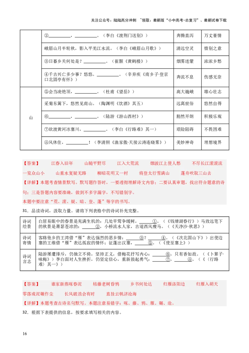 42+2025年中考古诗文默写模拟题（二）-2025年中考语文古诗文默写背诵与强化训练++_02中考总复习（2026版更新中）_01-语文-中考总复习_2025年中考资料_中考文言文专项