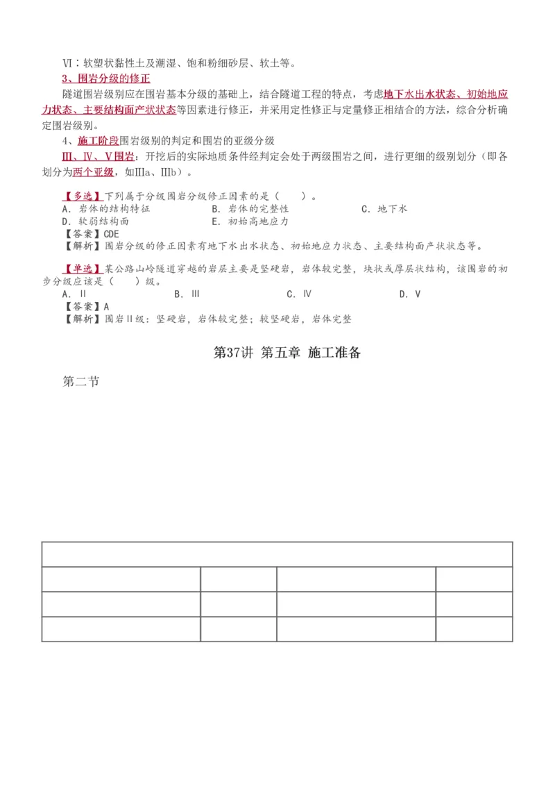 1-36_监理工程师_2025监理工程师_2025年监理工程师SVIP_2025年监理交通控制SVIP_02-基础精讲✿高端面授✿深度强化_07-交通控制《教材精讲班》孙媛媛233_专业篇