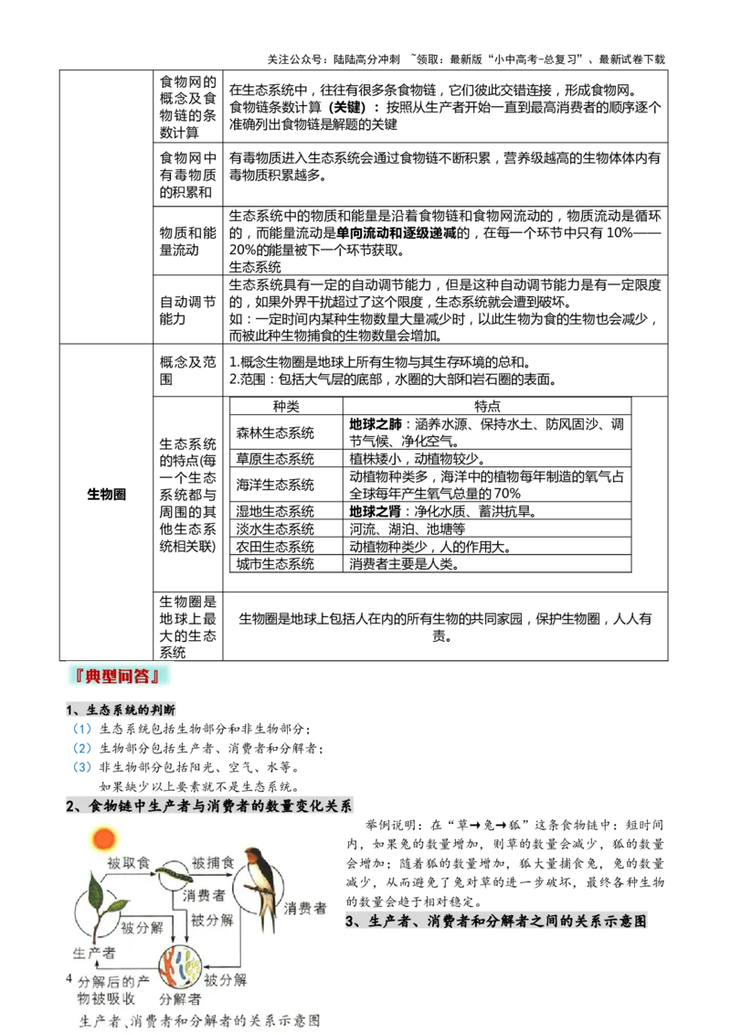 专题01生物与环境（2大模板）（解析版）_02中考总复习（2026版更新中）_08-生物-中考总复习_2025中考复习资料_2025年中考生物答题方法模板