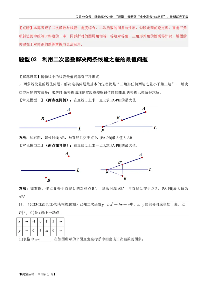 ❤重难点03二次函数中的线段、周长与面积的最值问题及定值问题（解析版）_02中考总复习（2026版更新中）_02-数学-中考总复习_2024年中考复习资料_一轮复习资料_重难点突破_解析版