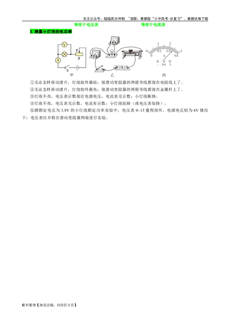《中考实验易错点透视》_02中考总复习（2026版更新中）_04-物理-中考总复习_2024年中考复习资料_专项复习资料_2024年中考物理复习辅导系列_❤更新专项复习