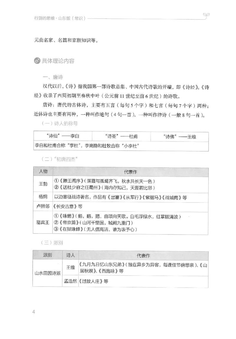 16山东行测的思维（常识）-副本_2026考公资料_（10）粉笔_2025粉笔国考省考980（课＋笔记）_粉笔980（25多省）_32025FB山东省考980系统班_2025山东26本图书_知识梳理体系11本