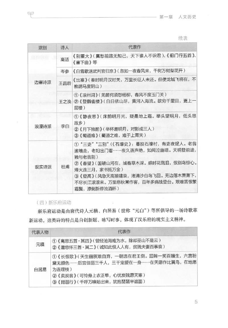 16山东行测的思维（常识）-副本_2026考公资料_（10）粉笔_2025粉笔国考省考980（课＋笔记）_粉笔980（25多省）_32025FB山东省考980系统班_2025山东26本图书_知识梳理体系11本