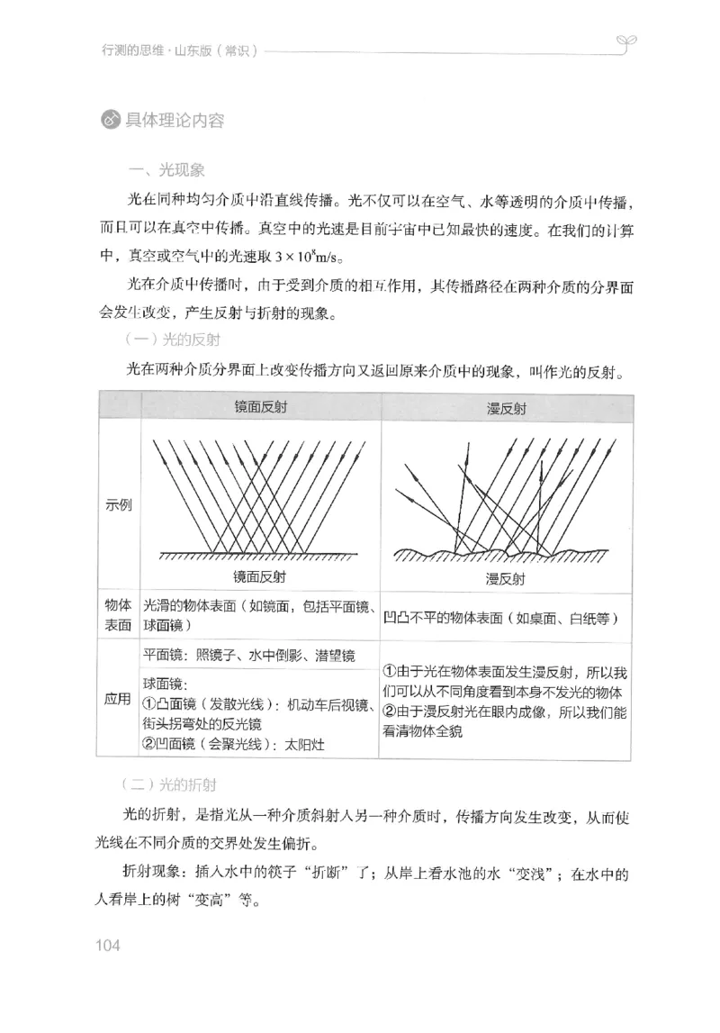 16山东行测的思维（常识）-副本_2026考公资料_（10）粉笔_2025粉笔国考省考980（课＋笔记）_粉笔980（25多省）_32025FB山东省考980系统班_2025山东26本图书_知识梳理体系11本
