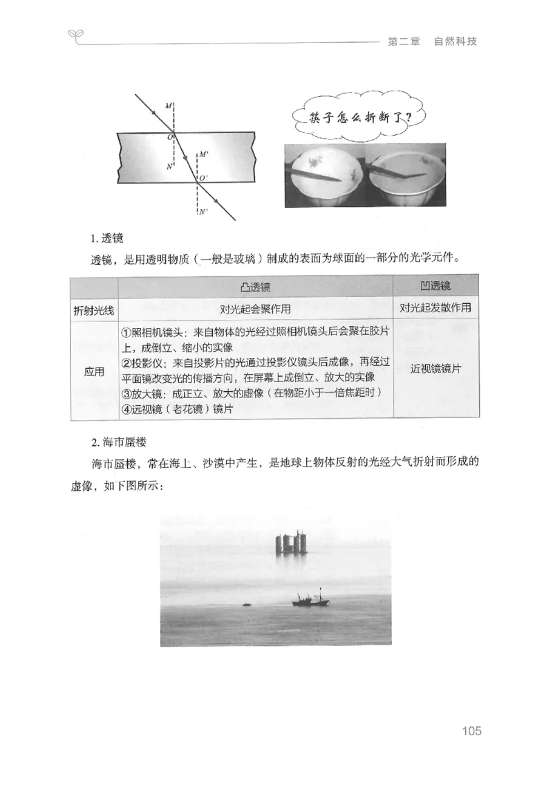 16山东行测的思维（常识）-副本_2026考公资料_（10）粉笔_2025粉笔国考省考980（课＋笔记）_粉笔980（25多省）_32025FB山东省考980系统班_2025山东26本图书_知识梳理体系11本