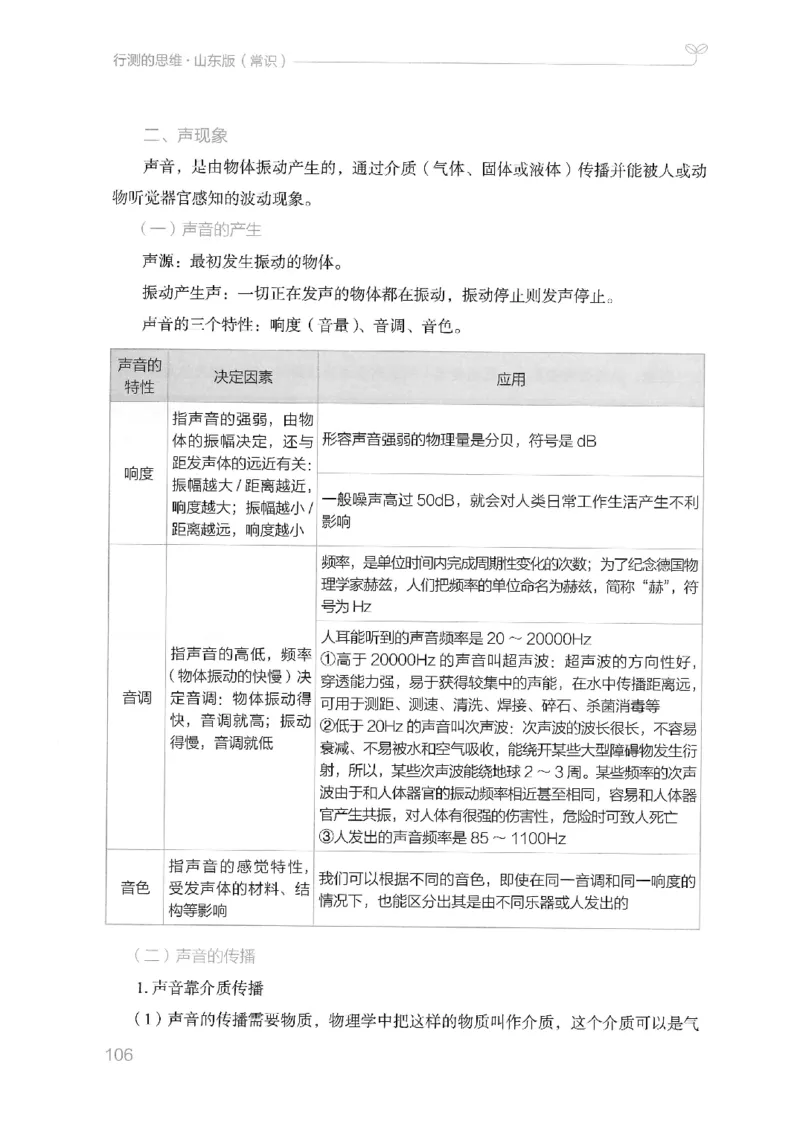 16山东行测的思维（常识）-副本_2026考公资料_（10）粉笔_2025粉笔国考省考980（课＋笔记）_粉笔980（25多省）_32025FB山东省考980系统班_2025山东26本图书_知识梳理体系11本