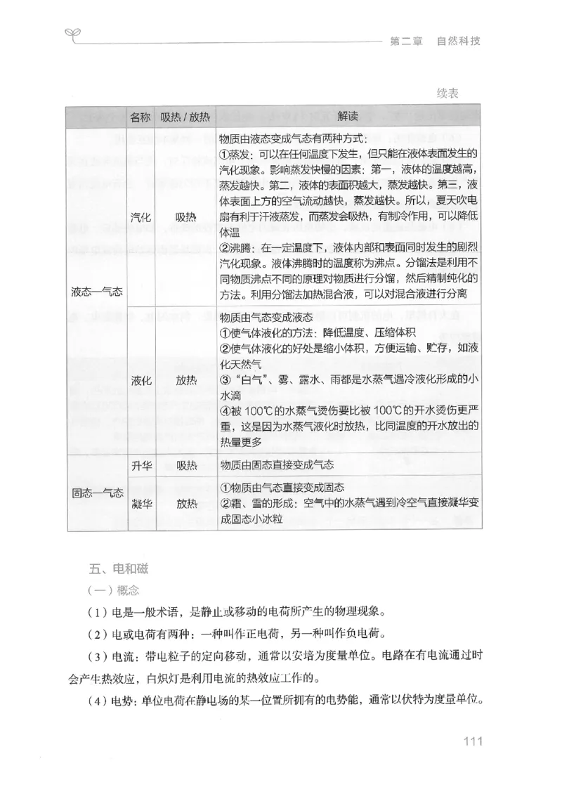 16山东行测的思维（常识）-副本_2026考公资料_（10）粉笔_2025粉笔国考省考980（课＋笔记）_粉笔980（25多省）_32025FB山东省考980系统班_2025山东26本图书_知识梳理体系11本