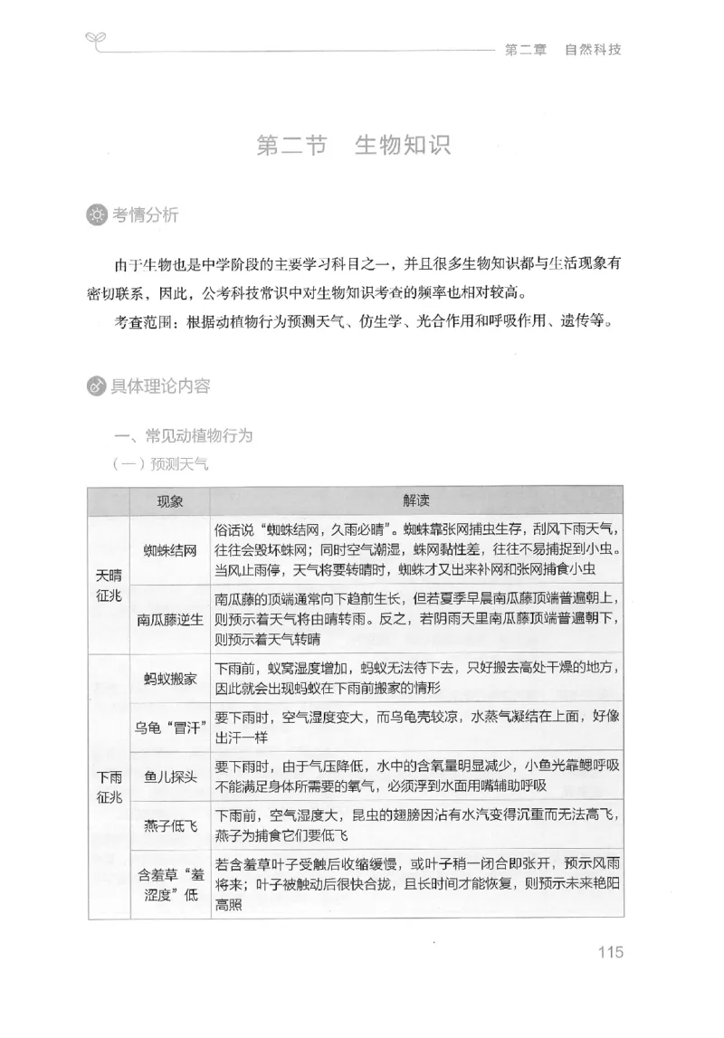16山东行测的思维（常识）-副本_2026考公资料_（10）粉笔_2025粉笔国考省考980（课＋笔记）_粉笔980（25多省）_32025FB山东省考980系统班_2025山东26本图书_知识梳理体系11本