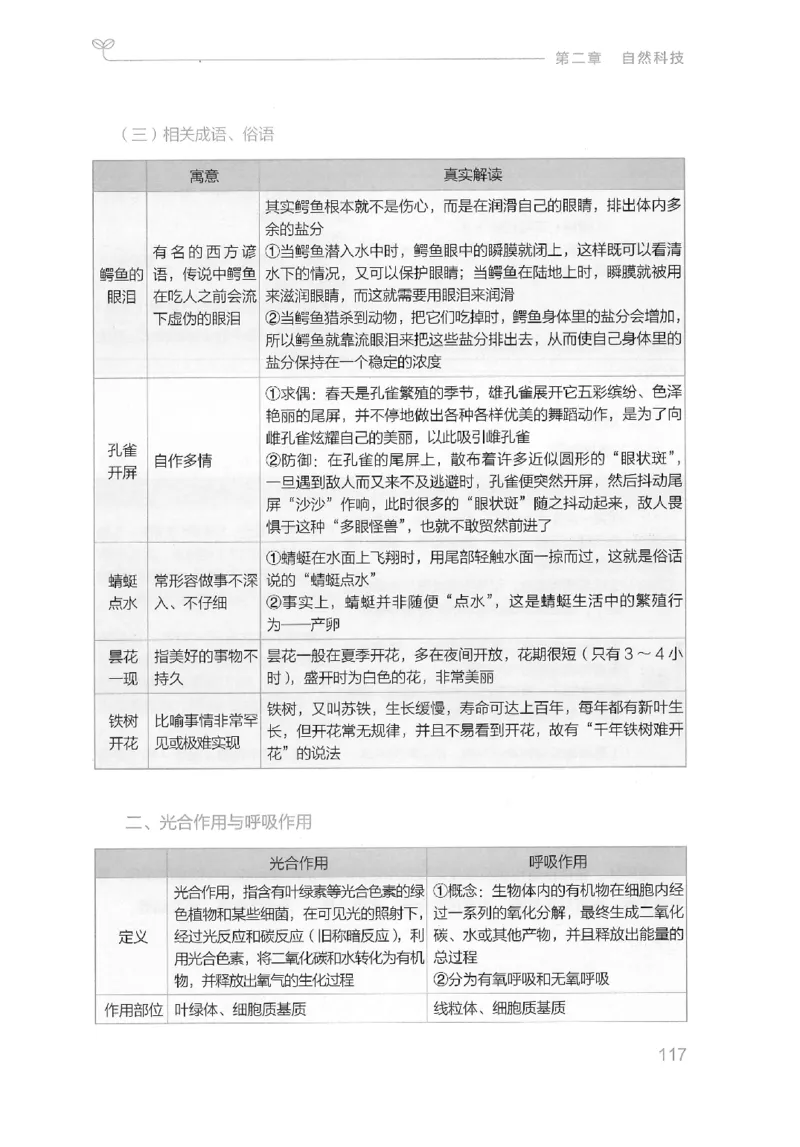 16山东行测的思维（常识）-副本_2026考公资料_（10）粉笔_2025粉笔国考省考980（课＋笔记）_粉笔980（25多省）_32025FB山东省考980系统班_2025山东26本图书_知识梳理体系11本
