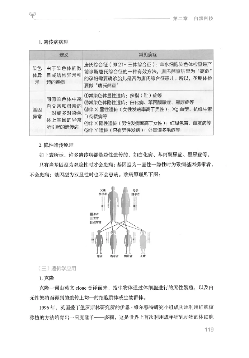 16山东行测的思维（常识）-副本_2026考公资料_（10）粉笔_2025粉笔国考省考980（课＋笔记）_粉笔980（25多省）_32025FB山东省考980系统班_2025山东26本图书_知识梳理体系11本