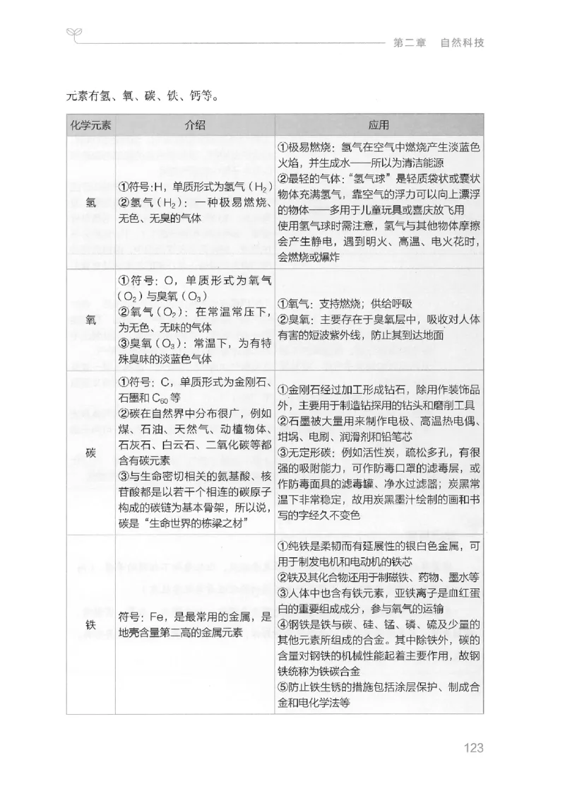 16山东行测的思维（常识）-副本_2026考公资料_（10）粉笔_2025粉笔国考省考980（课＋笔记）_粉笔980（25多省）_32025FB山东省考980系统班_2025山东26本图书_知识梳理体系11本