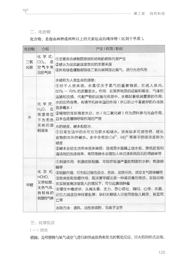 16山东行测的思维（常识）-副本_2026考公资料_（10）粉笔_2025粉笔国考省考980（课＋笔记）_粉笔980（25多省）_32025FB山东省考980系统班_2025山东26本图书_知识梳理体系11本