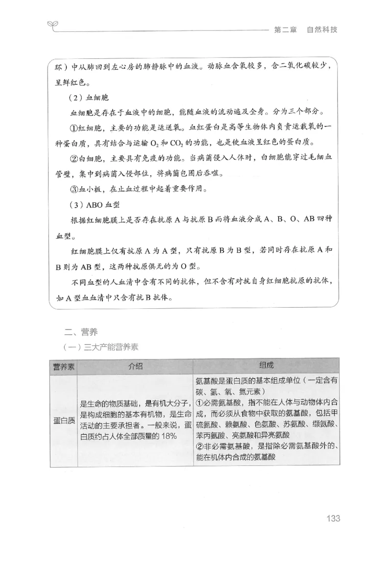 16山东行测的思维（常识）-副本_2026考公资料_（10）粉笔_2025粉笔国考省考980（课＋笔记）_粉笔980（25多省）_32025FB山东省考980系统班_2025山东26本图书_知识梳理体系11本