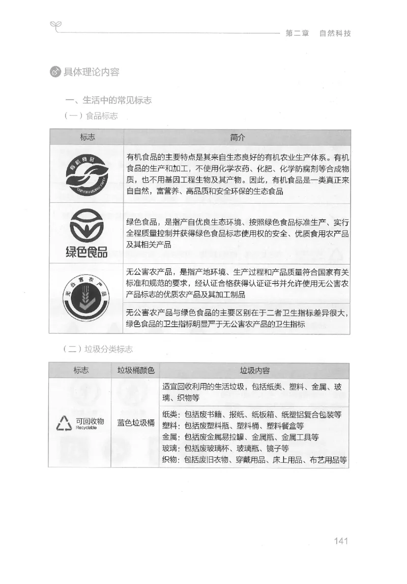 16山东行测的思维（常识）-副本_2026考公资料_（10）粉笔_2025粉笔国考省考980（课＋笔记）_粉笔980（25多省）_32025FB山东省考980系统班_2025山东26本图书_知识梳理体系11本