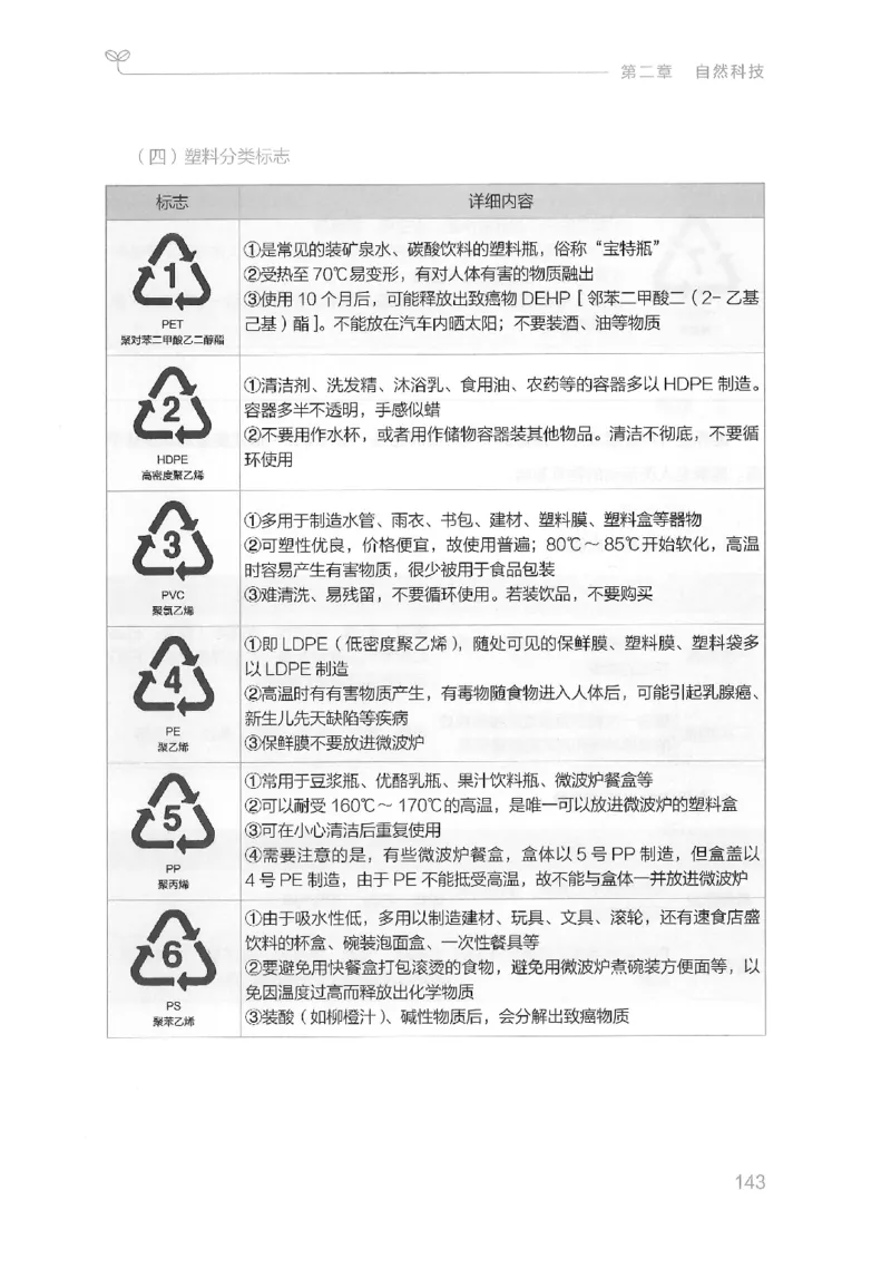 16山东行测的思维（常识）-副本_2026考公资料_（10）粉笔_2025粉笔国考省考980（课＋笔记）_粉笔980（25多省）_32025FB山东省考980系统班_2025山东26本图书_知识梳理体系11本