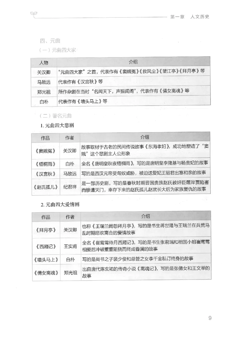 16山东行测的思维（常识）-副本_2026考公资料_（10）粉笔_2025粉笔国考省考980（课＋笔记）_粉笔980（25多省）_32025FB山东省考980系统班_2025山东26本图书_知识梳理体系11本
