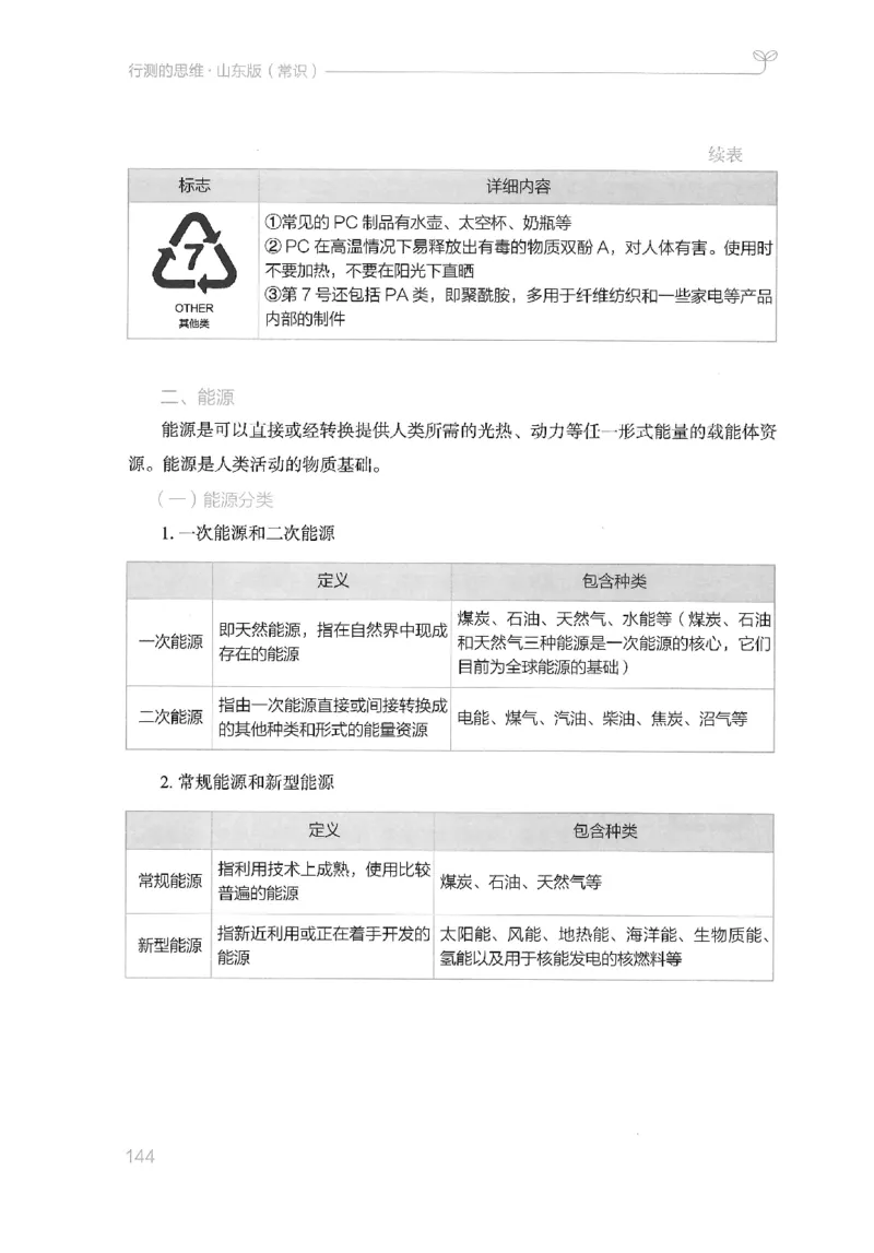 16山东行测的思维（常识）-副本_2026考公资料_（10）粉笔_2025粉笔国考省考980（课＋笔记）_粉笔980（25多省）_32025FB山东省考980系统班_2025山东26本图书_知识梳理体系11本