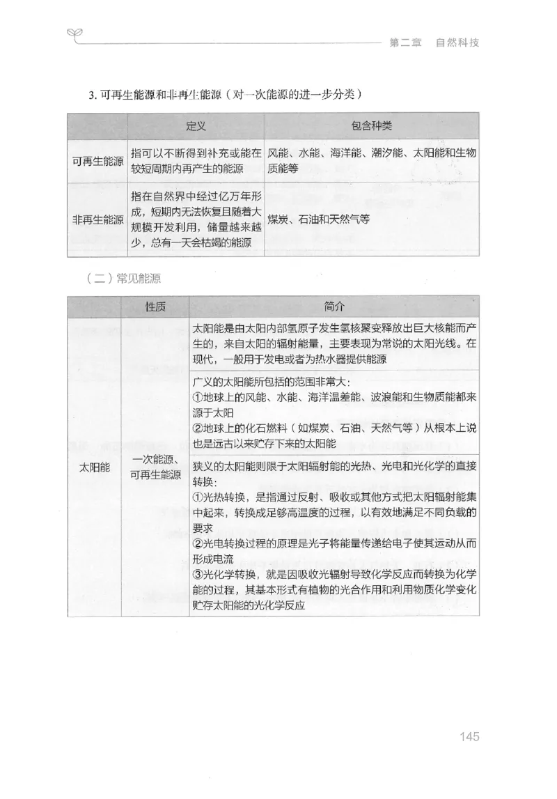 16山东行测的思维（常识）-副本_2026考公资料_（10）粉笔_2025粉笔国考省考980（课＋笔记）_粉笔980（25多省）_32025FB山东省考980系统班_2025山东26本图书_知识梳理体系11本
