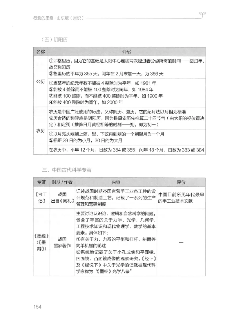 16山东行测的思维（常识）-副本_2026考公资料_（10）粉笔_2025粉笔国考省考980（课＋笔记）_粉笔980（25多省）_32025FB山东省考980系统班_2025山东26本图书_知识梳理体系11本