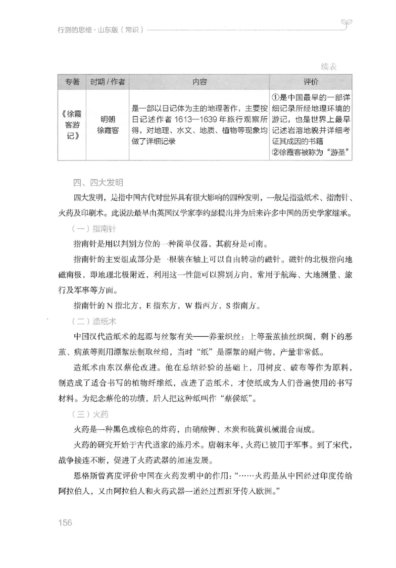 16山东行测的思维（常识）-副本_2026考公资料_（10）粉笔_2025粉笔国考省考980（课＋笔记）_粉笔980（25多省）_32025FB山东省考980系统班_2025山东26本图书_知识梳理体系11本