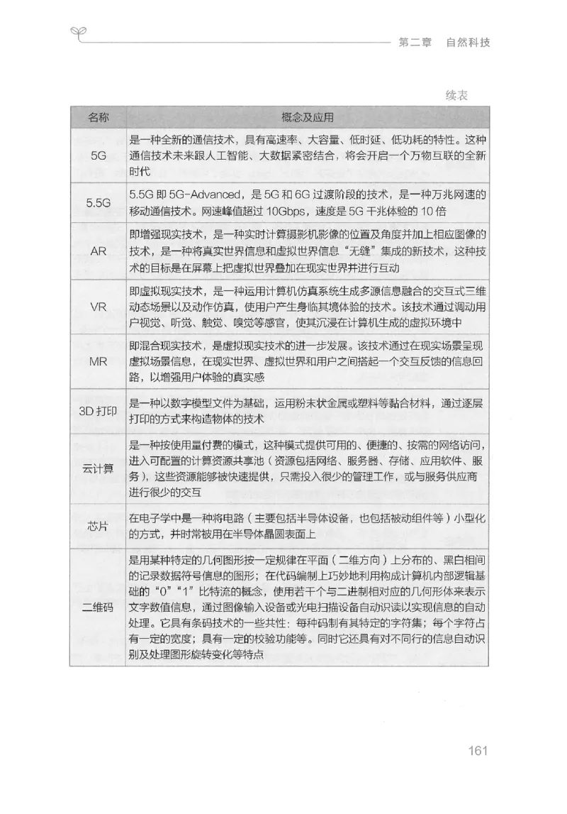 16山东行测的思维（常识）-副本_2026考公资料_（10）粉笔_2025粉笔国考省考980（课＋笔记）_粉笔980（25多省）_32025FB山东省考980系统班_2025山东26本图书_知识梳理体系11本