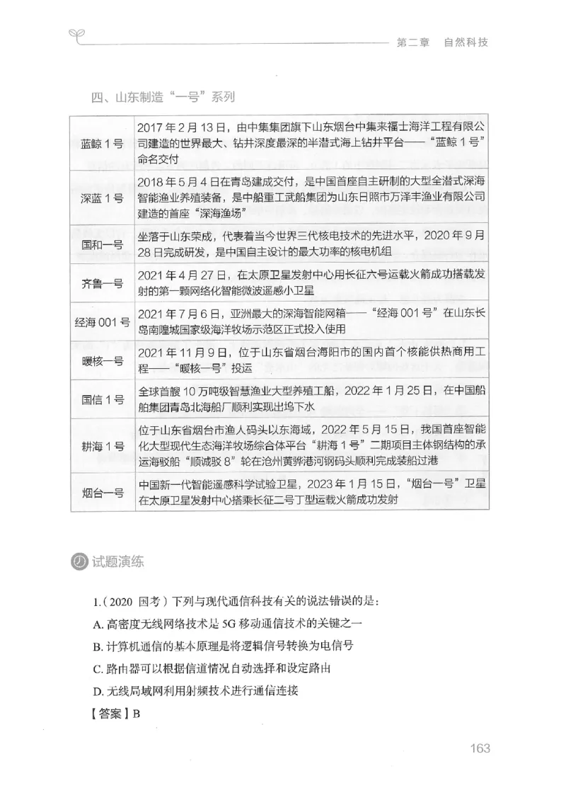 16山东行测的思维（常识）-副本_2026考公资料_（10）粉笔_2025粉笔国考省考980（课＋笔记）_粉笔980（25多省）_32025FB山东省考980系统班_2025山东26本图书_知识梳理体系11本