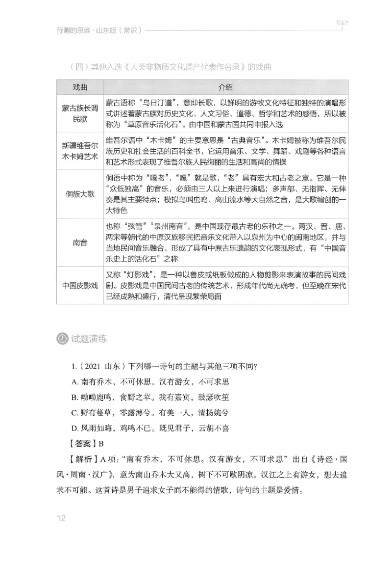 16山东行测的思维（常识）-副本_2026考公资料_（10）粉笔_2025粉笔国考省考980（课＋笔记）_粉笔980（25多省）_32025FB山东省考980系统班_2025山东26本图书_知识梳理体系11本