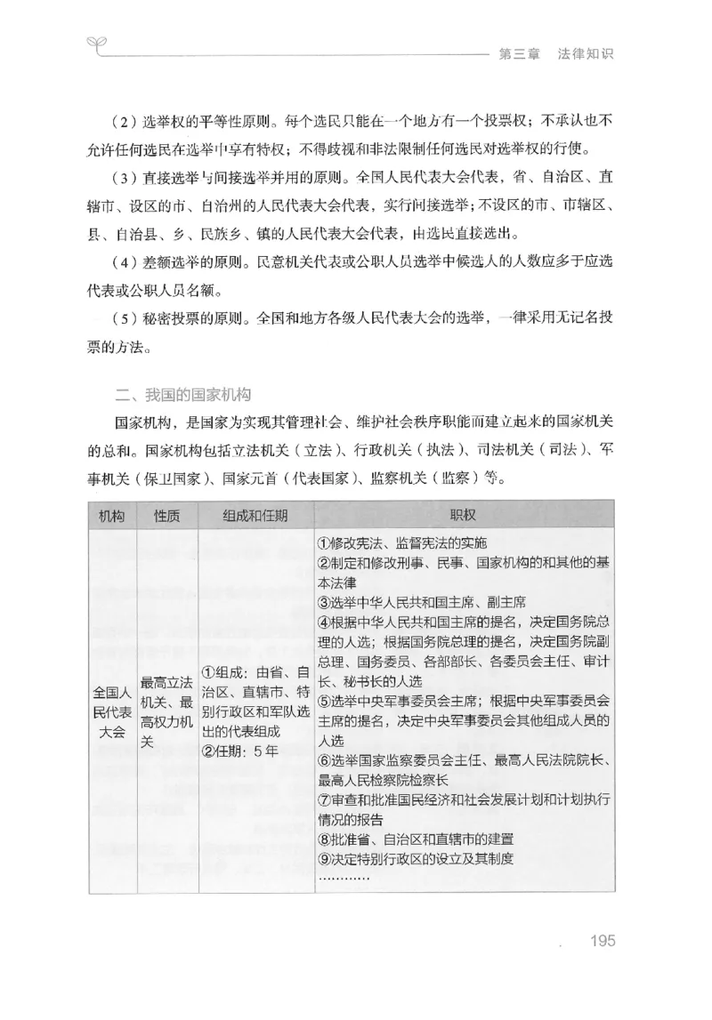 16山东行测的思维（常识）-副本_2026考公资料_（10）粉笔_2025粉笔国考省考980（课＋笔记）_粉笔980（25多省）_32025FB山东省考980系统班_2025山东26本图书_知识梳理体系11本