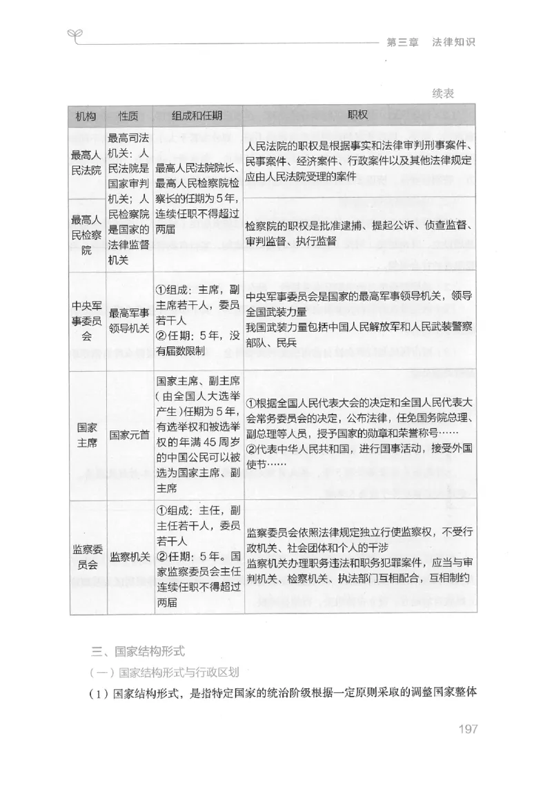 16山东行测的思维（常识）-副本_2026考公资料_（10）粉笔_2025粉笔国考省考980（课＋笔记）_粉笔980（25多省）_32025FB山东省考980系统班_2025山东26本图书_知识梳理体系11本