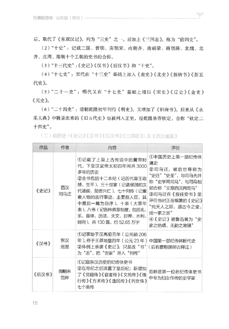 16山东行测的思维（常识）-副本_2026考公资料_（10）粉笔_2025粉笔国考省考980（课＋笔记）_粉笔980（25多省）_32025FB山东省考980系统班_2025山东26本图书_知识梳理体系11本