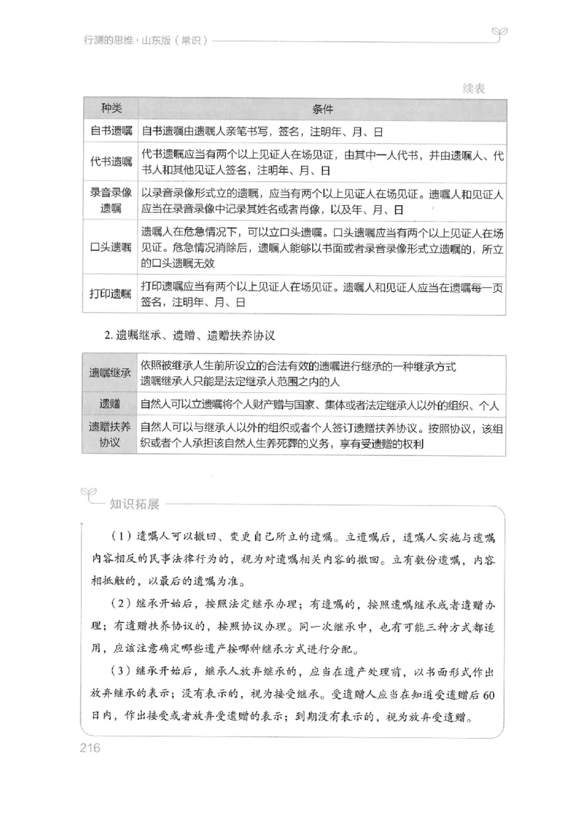 16山东行测的思维（常识）-副本_2026考公资料_（10）粉笔_2025粉笔国考省考980（课＋笔记）_粉笔980（25多省）_32025FB山东省考980系统班_2025山东26本图书_知识梳理体系11本