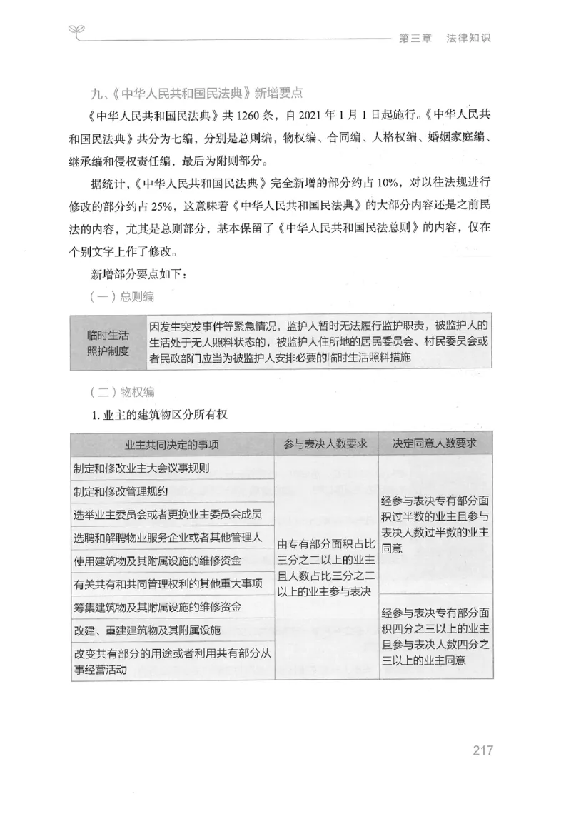 16山东行测的思维（常识）-副本_2026考公资料_（10）粉笔_2025粉笔国考省考980（课＋笔记）_粉笔980（25多省）_32025FB山东省考980系统班_2025山东26本图书_知识梳理体系11本