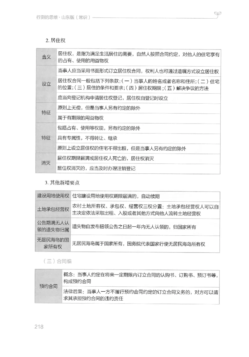 16山东行测的思维（常识）-副本_2026考公资料_（10）粉笔_2025粉笔国考省考980（课＋笔记）_粉笔980（25多省）_32025FB山东省考980系统班_2025山东26本图书_知识梳理体系11本