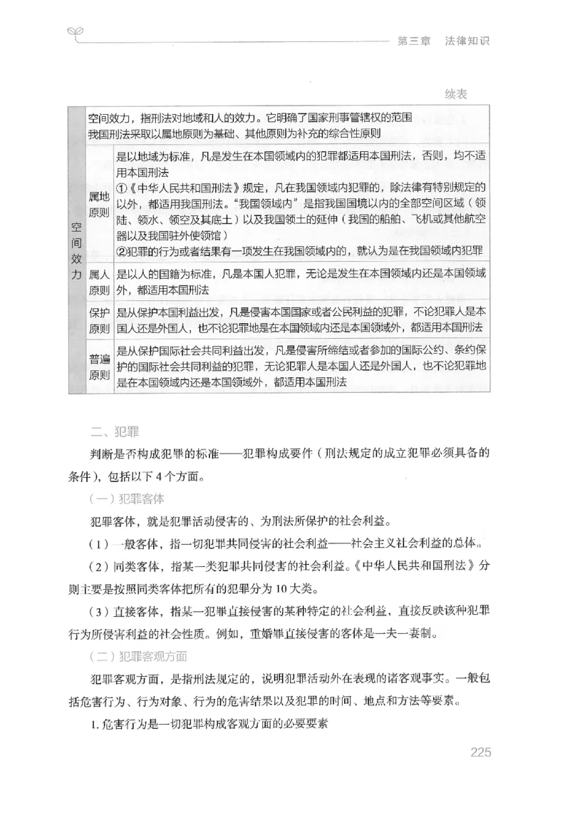 16山东行测的思维（常识）-副本_2026考公资料_（10）粉笔_2025粉笔国考省考980（课＋笔记）_粉笔980（25多省）_32025FB山东省考980系统班_2025山东26本图书_知识梳理体系11本